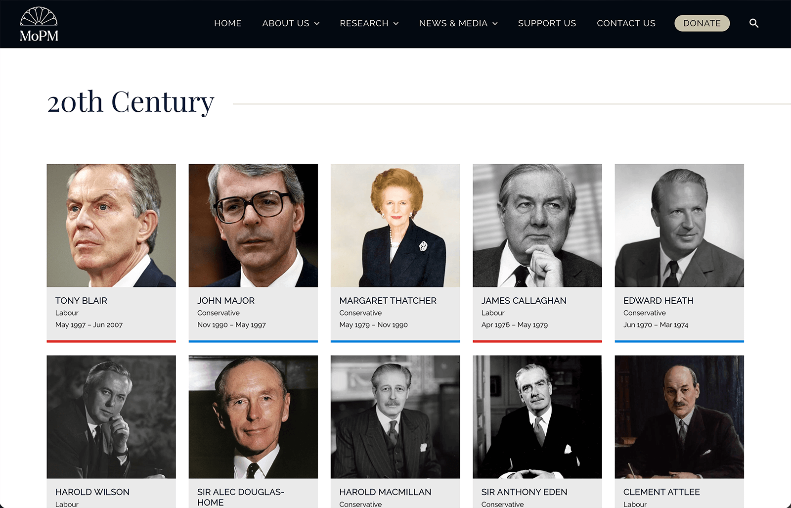 20th Century British Prime Minsters